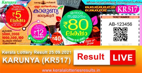 keralalotteriesresults.in|Kerala state lottery results .